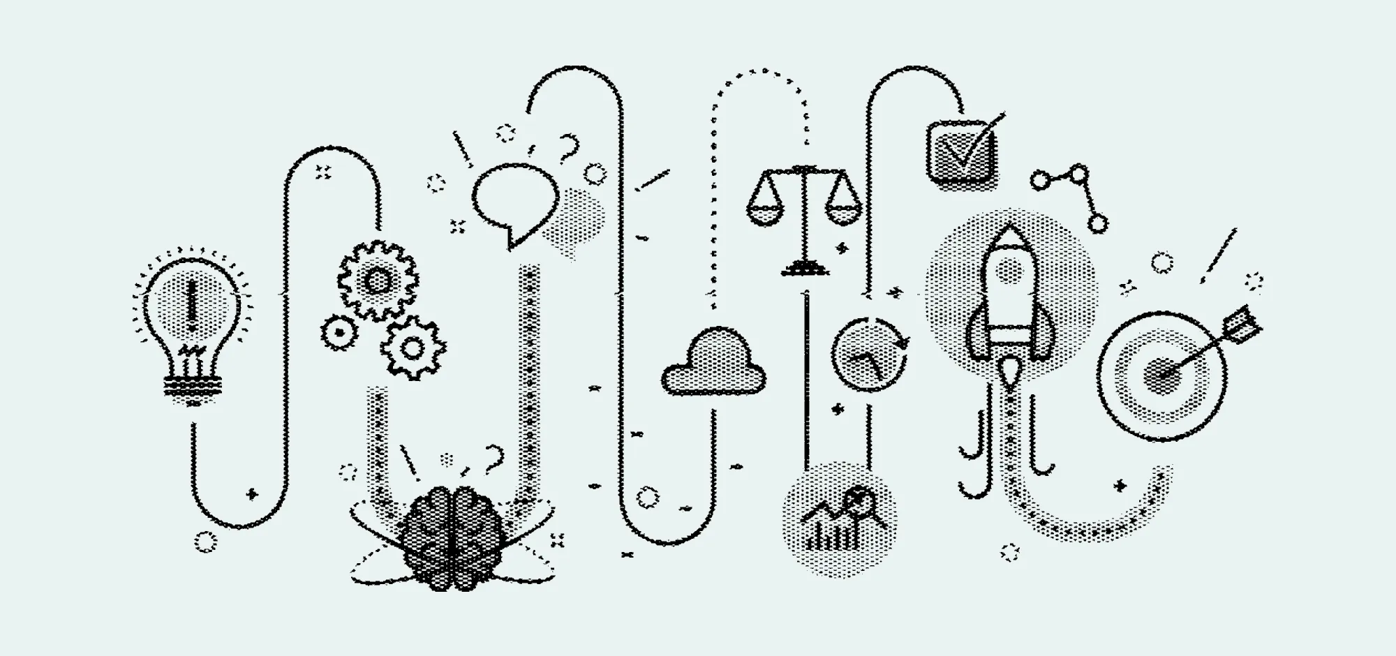 Why Design Thinking and UX First Approach Will Help Your Future Product?