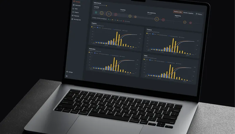 Monitoring & Analysis