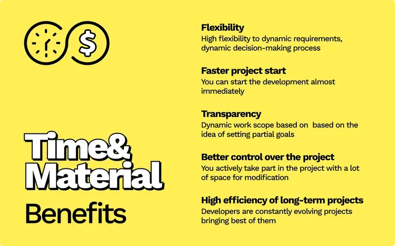 T&M pricing model benefits: Flexibility, faster project start, transparency, better control over the project, and high efficiency.