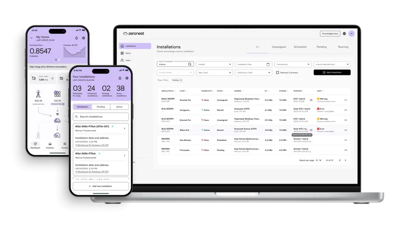 Interfaces Ready for Every Screen